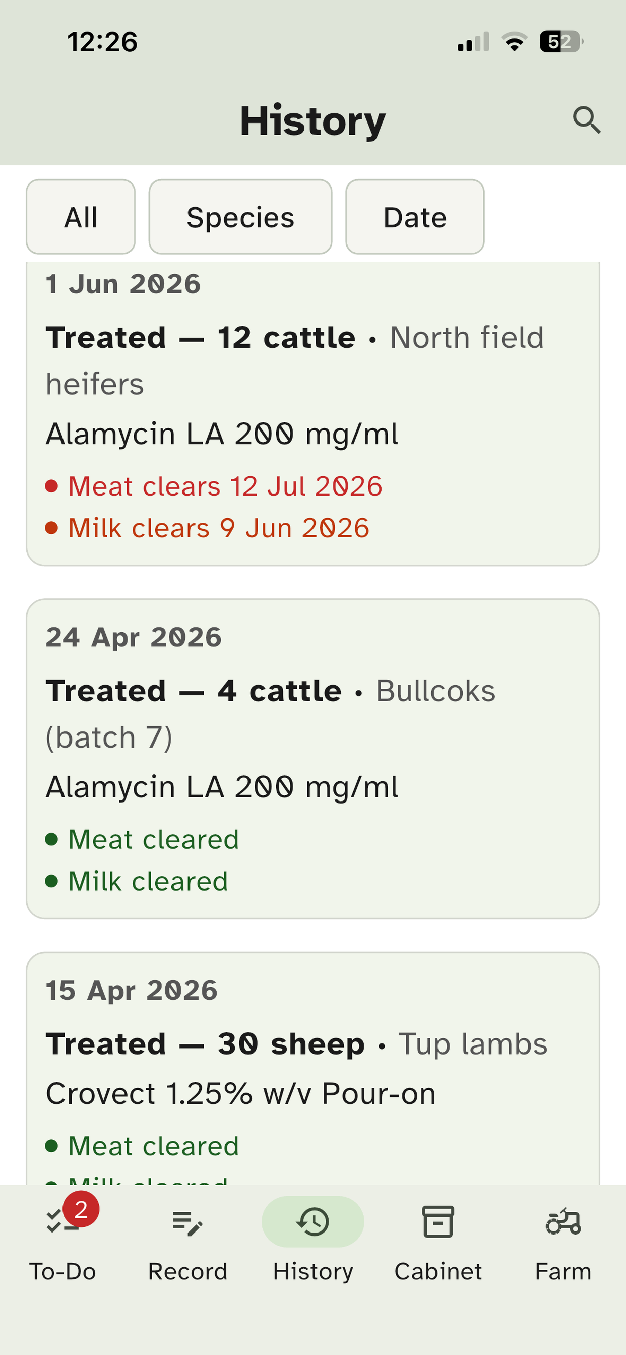 Treatment history with withdrawal status